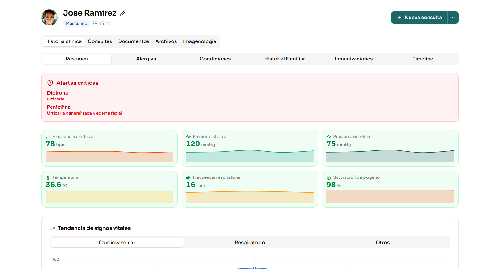 Vista de paciente con historial de consultas en UMIA